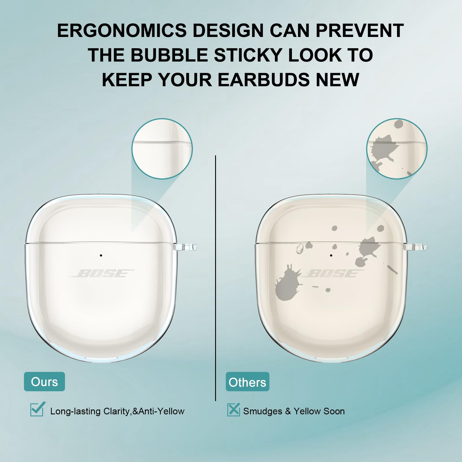 Amazon.com: Aircawin for Bose QuietComfort Earbuds II 2022